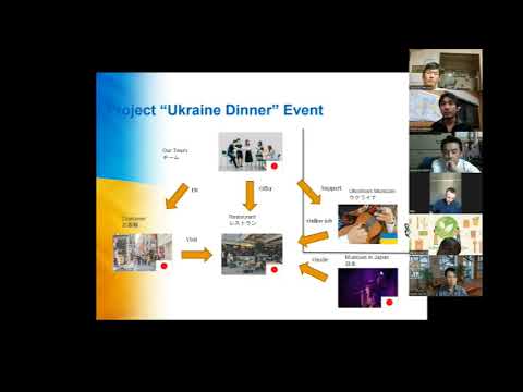 SUJ「サポートウクライナ・ジャパン」現地ヒアリング Vol.6