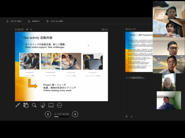 Support Ukraine Online Meeting Vol.2
